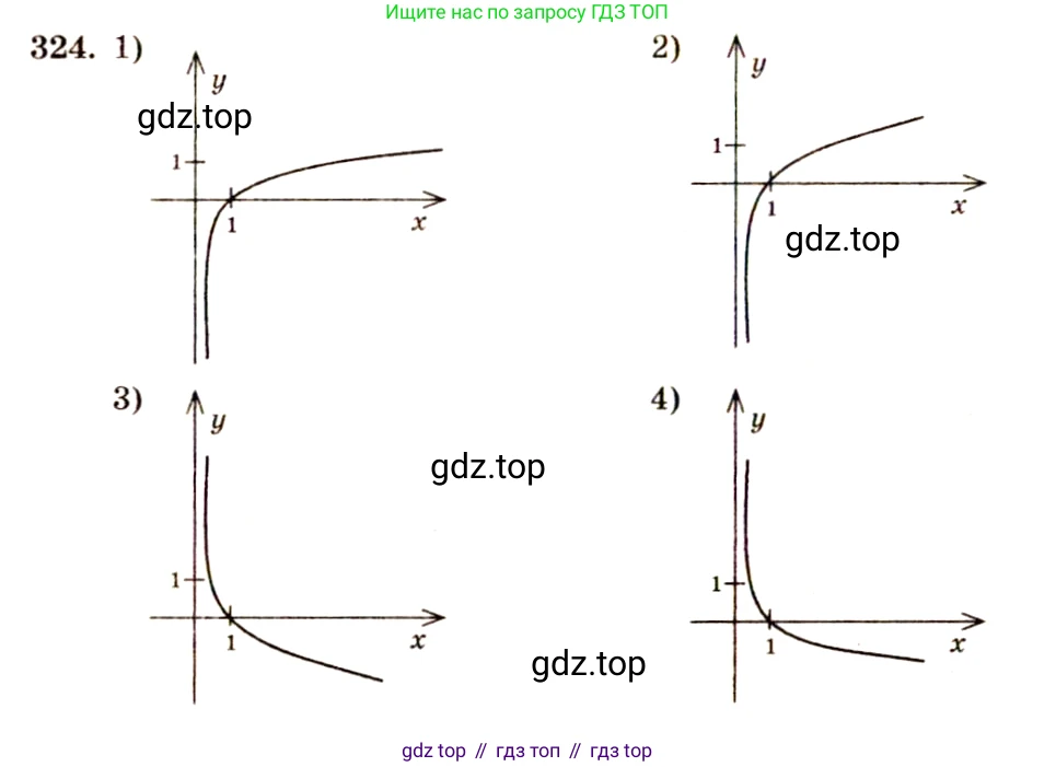 Алгебра, 10-11 класс Учебник, авторы: Алимов Шавкат Арифджанович, Колягин Юрий Михайлович, Ткачева Мария Владимировна, Федорова Надежда Евгеньевна, Шабунин Михаил Иванович, издательство Просвещение, Москва, 2014, страница 104, номер 324, Решение 4
