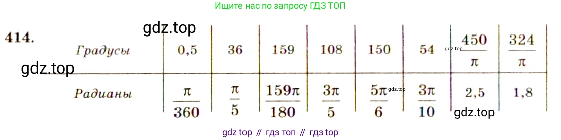 Алгебра, 10-11 класс Учебник, авторы: Алимов Шавкат Арифджанович, Колягин Юрий Михайлович, Ткачева Мария Владимировна, Федорова Надежда Евгеньевна, Шабунин Михаил Иванович, издательство Просвещение, Москва, 2014, страница 120, номер 414, Решение 4
