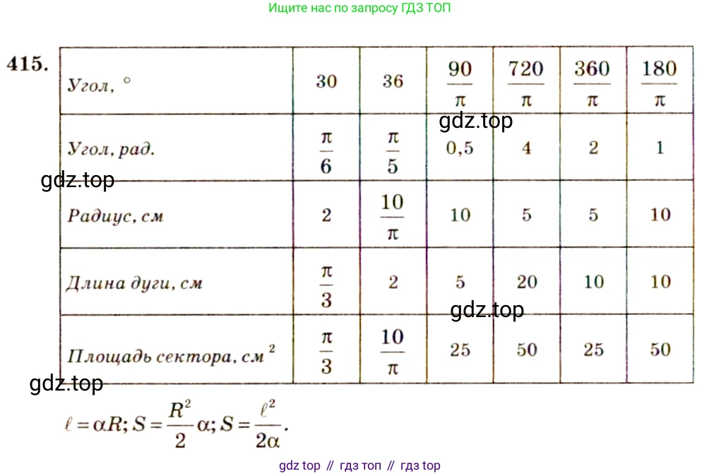 Алгебра, 10-11 класс Учебник, авторы: Алимов Шавкат Арифджанович, Колягин Юрий Михайлович, Ткачева Мария Владимировна, Федорова Надежда Евгеньевна, Шабунин Михаил Иванович, издательство Просвещение, Москва, 2014, страница 120, номер 415, Решение 4