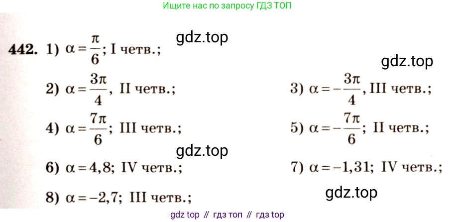 Алгебра, 10-11 класс Учебник, авторы: Алимов Шавкат Арифджанович, Колягин Юрий Михайлович, Ткачева Мария Владимировна, Федорова Надежда Евгеньевна, Шабунин Михаил Иванович, издательство Просвещение, Москва, 2014, страница 133, номер 442, Решение 4