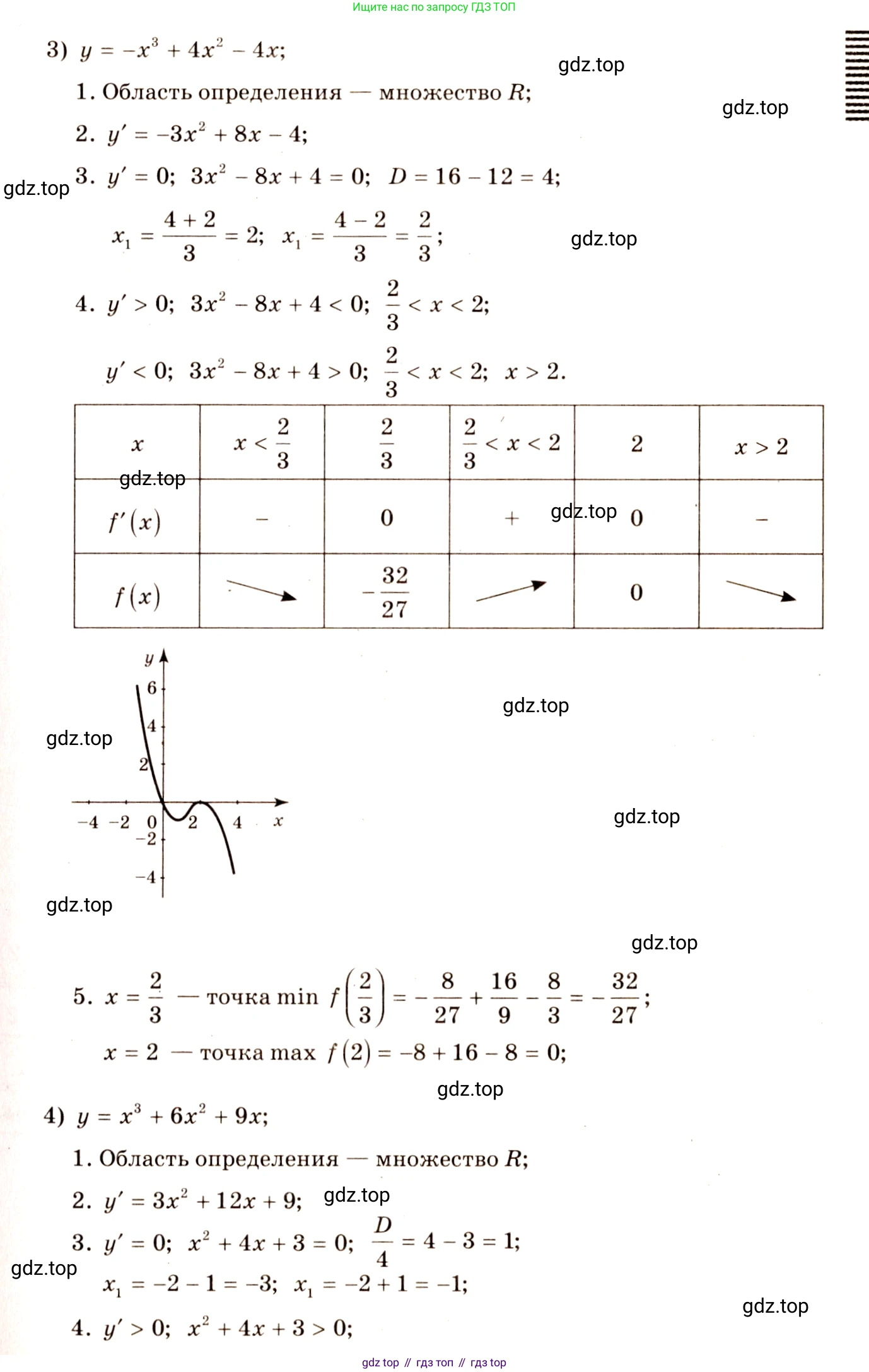 Алгебра, 10-11 класс Учебник, авторы: Алимов Шавкат Арифджанович, Колягин Юрий Михайлович, Ткачева Мария Владимировна, Федорова Надежда Евгеньевна, Шабунин Михаил Иванович, издательство Просвещение, Москва, 2014, страница 276, номер 926, Решение 4 (продолжение 3)