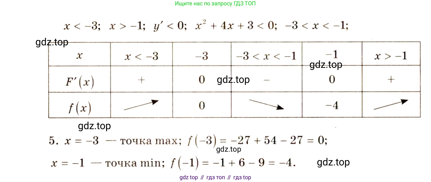 Алгебра, 10-11 класс Учебник, авторы: Алимов Шавкат Арифджанович, Колягин Юрий Михайлович, Ткачева Мария Владимировна, Федорова Надежда Евгеньевна, Шабунин Михаил Иванович, издательство Просвещение, Москва, 2014, страница 276, номер 926, Решение 4 (продолжение 4)