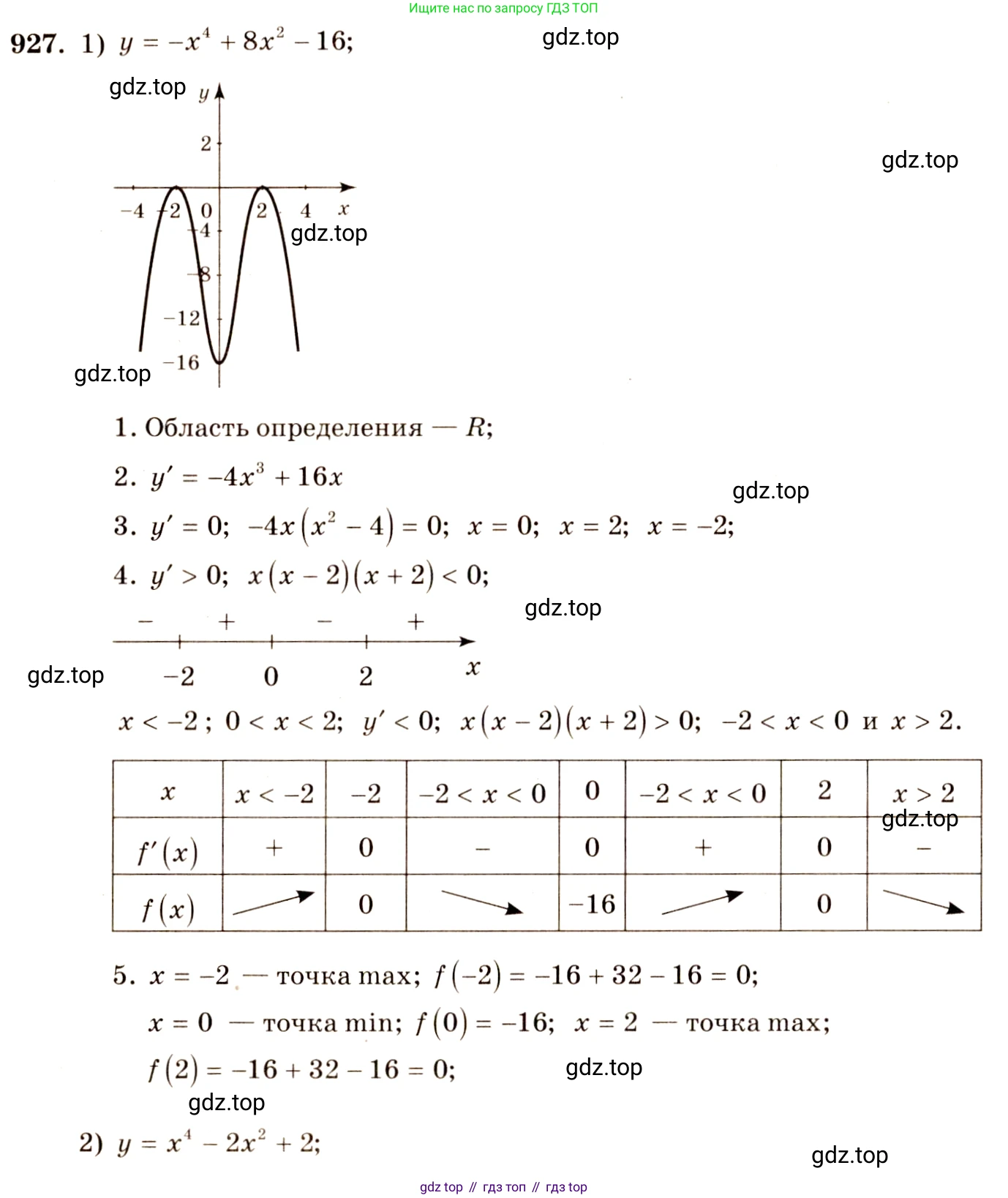 Алгебра, 10-11 класс Учебник, авторы: Алимов Шавкат Арифджанович, Колягин Юрий Михайлович, Ткачева Мария Владимировна, Федорова Надежда Евгеньевна, Шабунин Михаил Иванович, издательство Просвещение, Москва, 2014, страница 276, номер 927, Решение 4