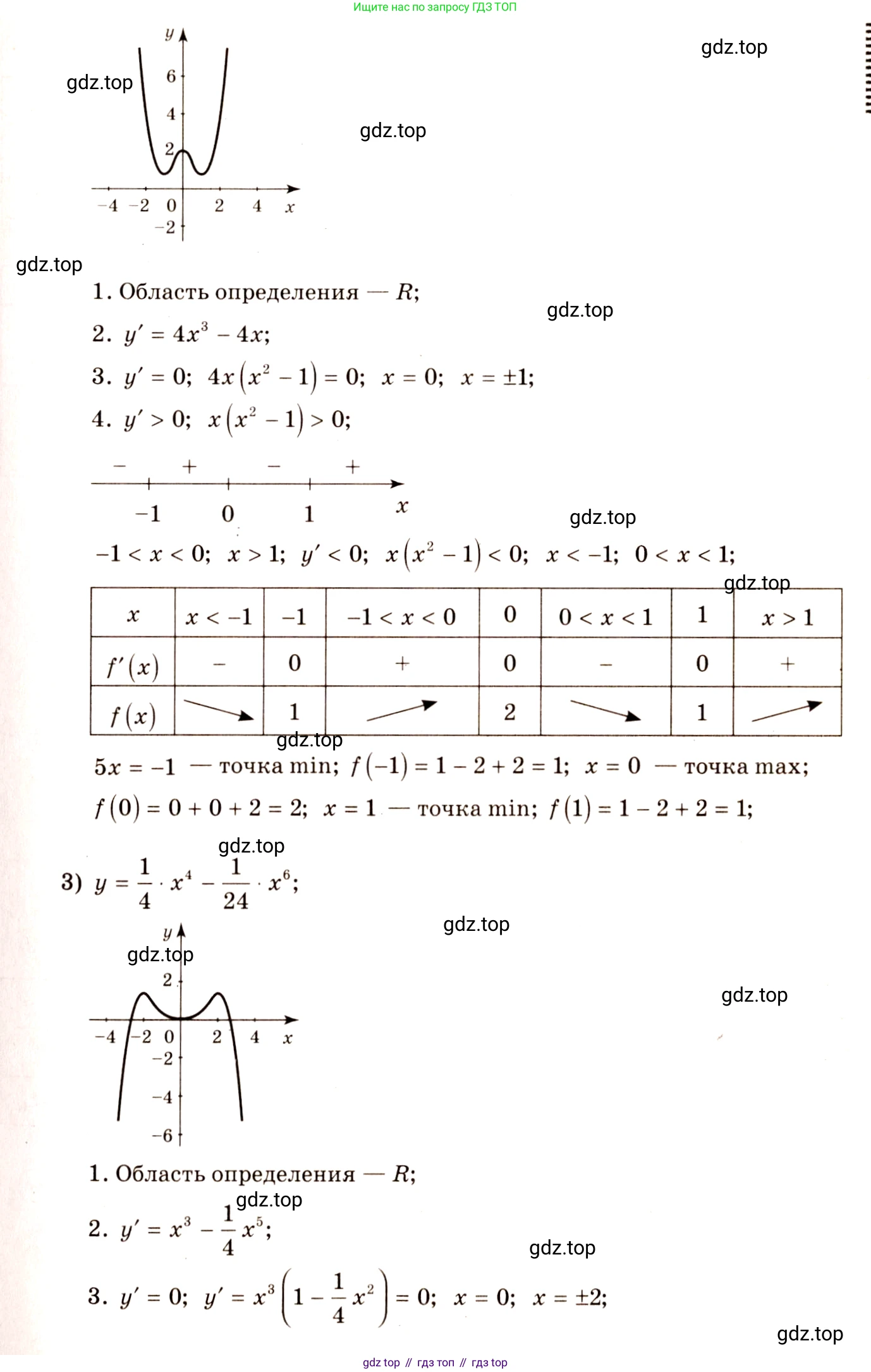 Алгебра, 10-11 класс Учебник, авторы: Алимов Шавкат Арифджанович, Колягин Юрий Михайлович, Ткачева Мария Владимировна, Федорова Надежда Евгеньевна, Шабунин Михаил Иванович, издательство Просвещение, Москва, 2014, страница 276, номер 927, Решение 4 (продолжение 2)