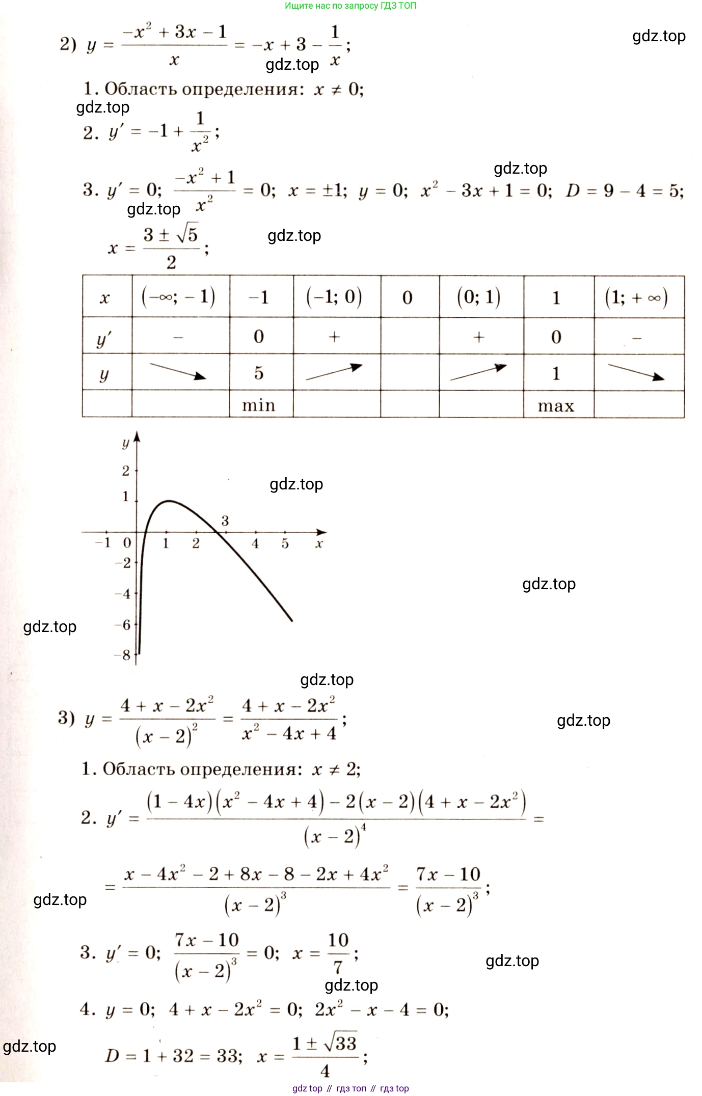 Алгебра, 10-11 класс Учебник, авторы: Алимов Шавкат Арифджанович, Колягин Юрий Михайлович, Ткачева Мария Владимировна, Федорова Надежда Евгеньевна, Шабунин Михаил Иванович, издательство Просвещение, Москва, 2014, страница 276, номер 933, Решение 4 (продолжение 2)