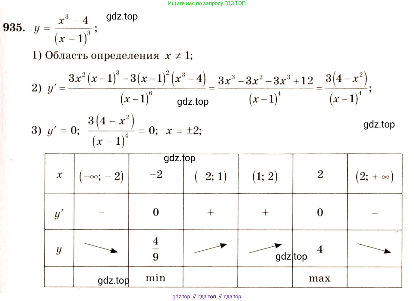 Алгебра, 10-11 класс Учебник, авторы: Алимов Шавкат Арифджанович, Колягин Юрий Михайлович, Ткачева Мария Владимировна, Федорова Надежда Евгеньевна, Шабунин Михаил Иванович, издательство Просвещение, Москва, 2014, страница 276, номер 935, Решение 4