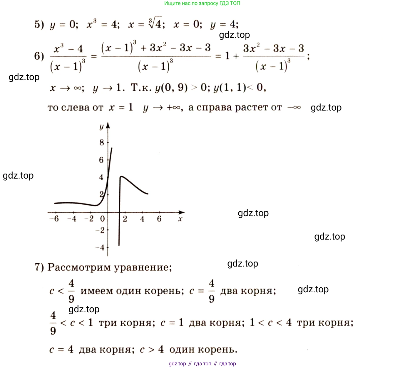 Алгебра, 10-11 класс Учебник, авторы: Алимов Шавкат Арифджанович, Колягин Юрий Михайлович, Ткачева Мария Владимировна, Федорова Надежда Евгеньевна, Шабунин Михаил Иванович, издательство Просвещение, Москва, 2014, страница 276, номер 935, Решение 4 (продолжение 2)