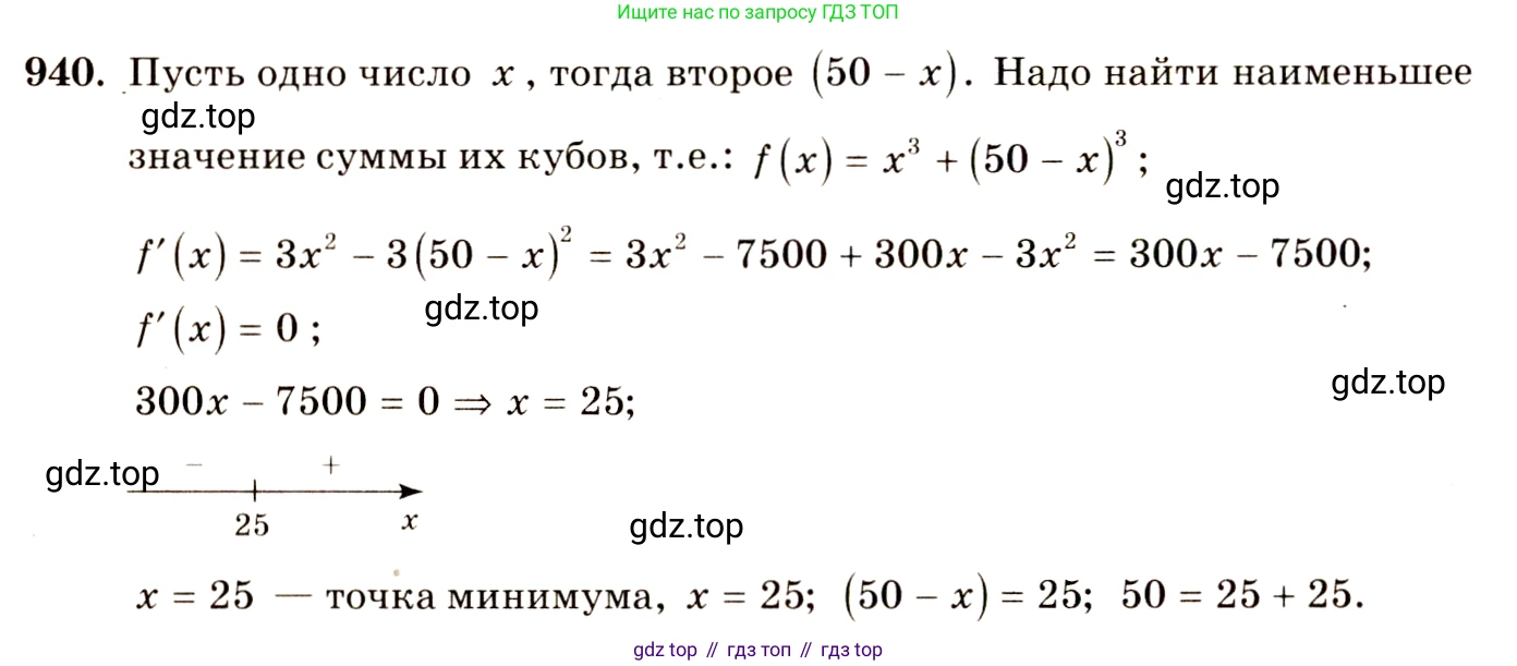 Алгебра, 10-11 класс Учебник, авторы: Алимов Шавкат Арифджанович, Колягин Юрий Михайлович, Ткачева Мария Владимировна, Федорова Надежда Евгеньевна, Шабунин Михаил Иванович, издательство Просвещение, Москва, 2014, страница 281, номер 940, Решение 4