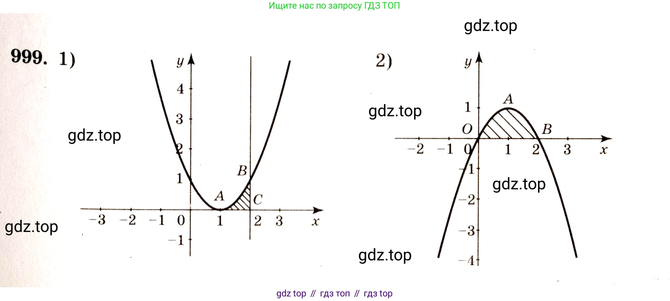 Алгебра, 10-11 класс Учебник, авторы: Алимов Шавкат Арифджанович, Колягин Юрий Михайлович, Ткачева Мария Владимировна, Федорова Надежда Евгеньевна, Шабунин Михаил Иванович, издательство Просвещение, Москва, 2014, страница 300, номер 999, Решение 4