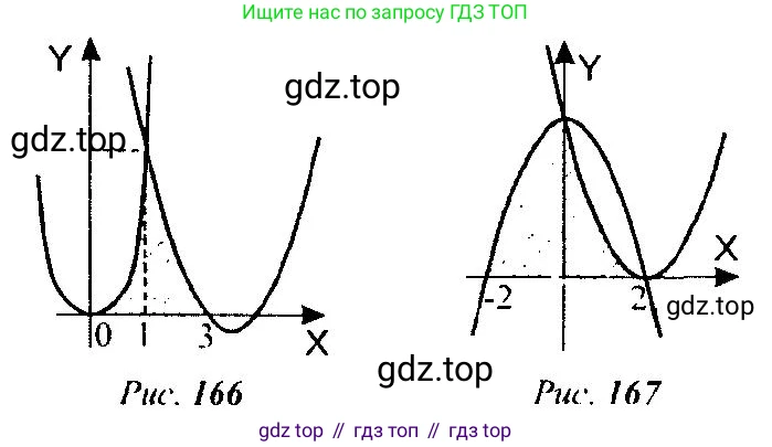 Алгебра, 10-11 класс Учебник, авторы: Алимов Шавкат Арифджанович, Колягин Юрий Михайлович, Ткачева Мария Владимировна, Федорова Надежда Евгеньевна, Шабунин Михаил Иванович, издательство Просвещение, Москва, 2014, страница 308, номер 1018, Решение 5 (продолжение 2)