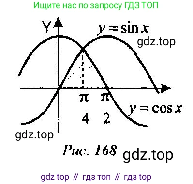 Алгебра, 10-11 класс Учебник, авторы: Алимов Шавкат Арифджанович, Колягин Юрий Михайлович, Ткачева Мария Владимировна, Федорова Надежда Евгеньевна, Шабунин Михаил Иванович, издательство Просвещение, Москва, 2014, страница 309, номер 1019, Решение 5 (продолжение 2)