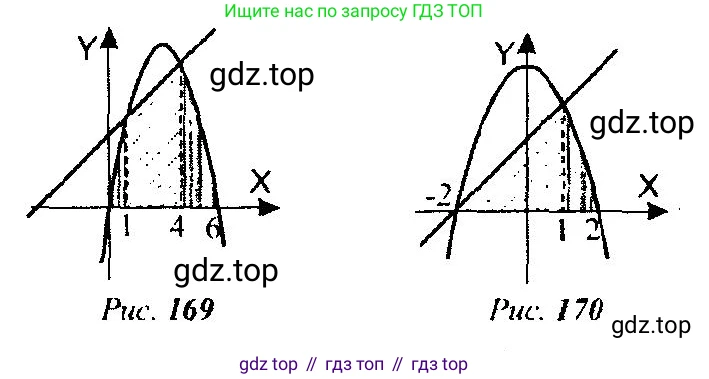 Алгебра, 10-11 класс Учебник, авторы: Алимов Шавкат Арифджанович, Колягин Юрий Михайлович, Ткачева Мария Владимировна, Федорова Надежда Евгеньевна, Шабунин Михаил Иванович, издательство Просвещение, Москва, 2014, страница 309, номер 1020, Решение 5 (продолжение 2)