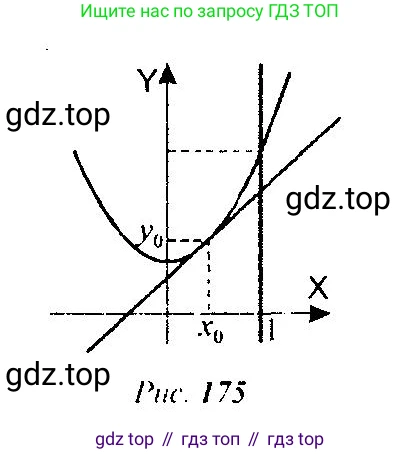Алгебра, 10-11 класс Учебник, авторы: Алимов Шавкат Арифджанович, Колягин Юрий Михайлович, Ткачева Мария Владимировна, Федорова Надежда Евгеньевна, Шабунин Михаил Иванович, издательство Просвещение, Москва, 2014, страница 309, номер 1024, Решение 5 (продолжение 2)