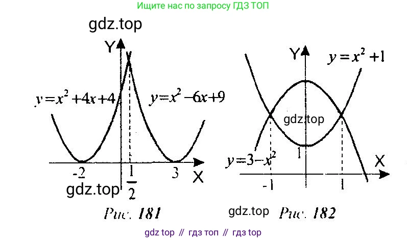 Алгебра, 10-11 класс Учебник, авторы: Алимов Шавкат Арифджанович, Колягин Юрий Михайлович, Ткачева Мария Владимировна, Федорова Надежда Евгеньевна, Шабунин Михаил Иванович, издательство Просвещение, Москва, 2014, страница 316, номер 1039, Решение 5 (продолжение 2)