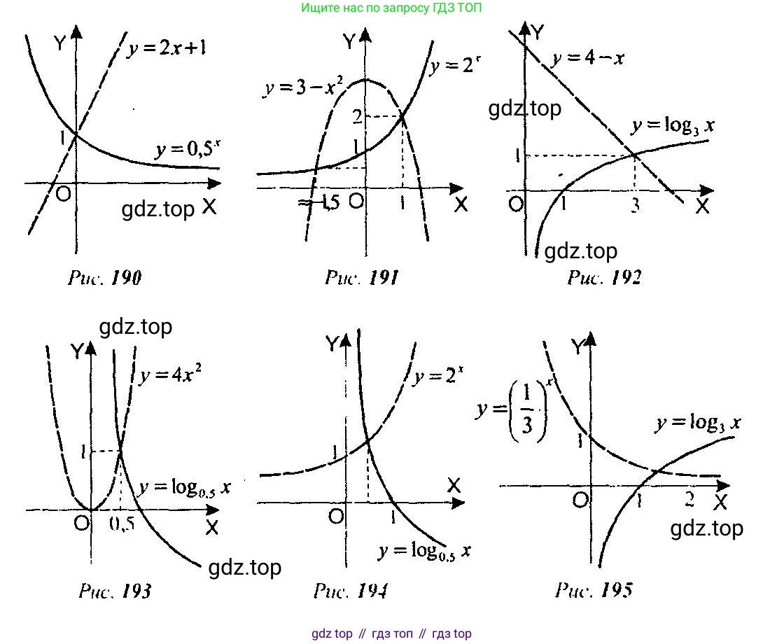 Алгебра, 10-11 класс Учебник, авторы: Алимов Шавкат Арифджанович, Колягин Юрий Михайлович, Ткачева Мария Владимировна, Федорова Надежда Евгеньевна, Шабунин Михаил Иванович, издательство Просвещение, Москва, 2014, страница 362, номер 1176, Решение 5 (продолжение 2)
