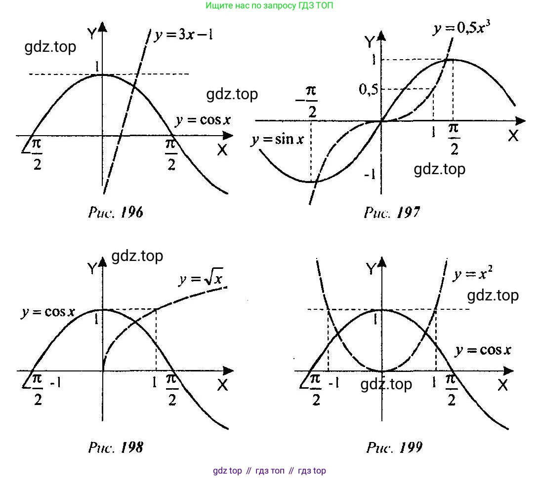 Алгебра, 10-11 класс Учебник, авторы: Алимов Шавкат Арифджанович, Колягин Юрий Михайлович, Ткачева Мария Владимировна, Федорова Надежда Евгеньевна, Шабунин Михаил Иванович, издательство Просвещение, Москва, 2014, страница 381, номер 1201, Решение 5 (продолжение 2)