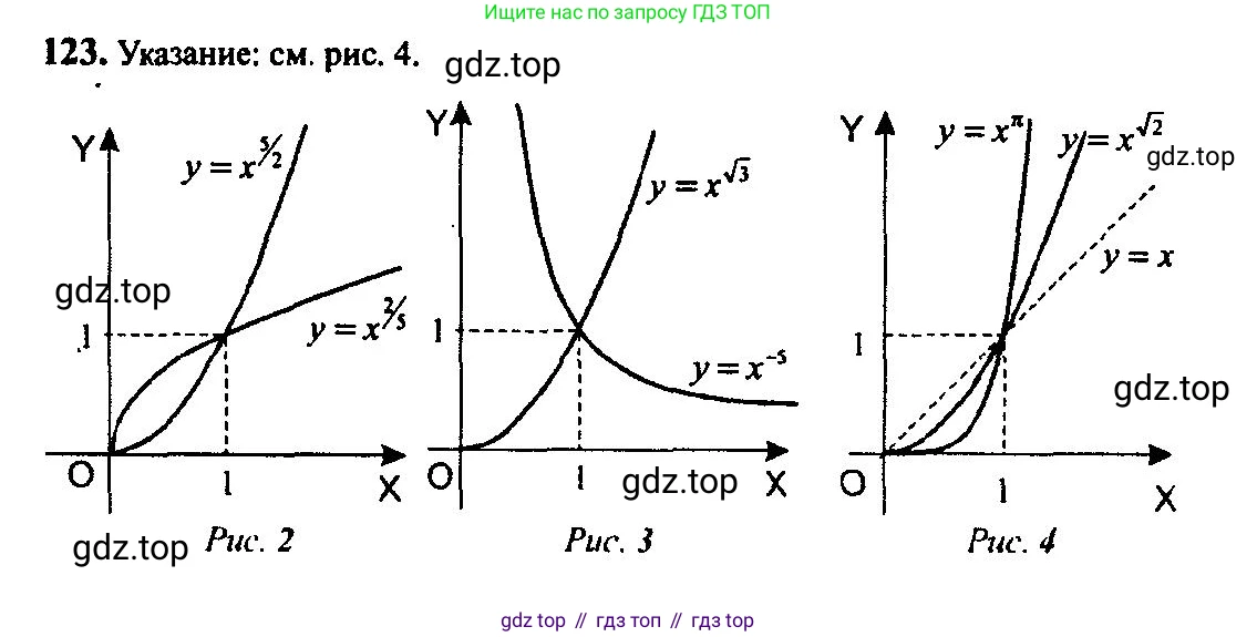 Алгебра, 10-11 класс Учебник, авторы: Алимов Шавкат Арифджанович, Колягин Юрий Михайлович, Ткачева Мария Владимировна, Федорова Надежда Евгеньевна, Шабунин Михаил Иванович, издательство Просвещение, Москва, 2014, страница 46, номер 123, Решение 5