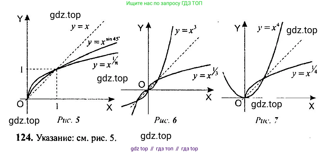 Алгебра, 10-11 класс Учебник, авторы: Алимов Шавкат Арифджанович, Колягин Юрий Михайлович, Ткачева Мария Владимировна, Федорова Надежда Евгеньевна, Шабунин Михаил Иванович, издательство Просвещение, Москва, 2014, страница 46, номер 124, Решение 5