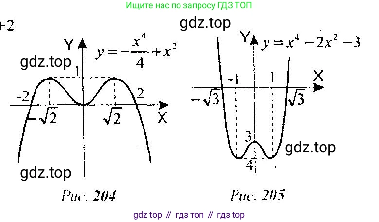 Алгебра, 10-11 класс Учебник, авторы: Алимов Шавкат Арифджанович, Колягин Юрий Михайлович, Ткачева Мария Владимировна, Федорова Надежда Евгеньевна, Шабунин Михаил Иванович, издательство Просвещение, Москва, 2014, страница 410, номер 1351, Решение 5 (продолжение 3)