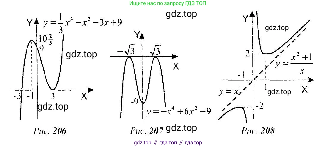 Алгебра, 10-11 класс Учебник, авторы: Алимов Шавкат Арифджанович, Колягин Юрий Михайлович, Ткачева Мария Владимировна, Федорова Надежда Евгеньевна, Шабунин Михаил Иванович, издательство Просвещение, Москва, 2014, страница 410, номер 1352, Решение 5 (продолжение 2)