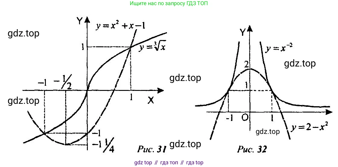 Алгебра, 10-11 класс Учебник, авторы: Алимов Шавкат Арифджанович, Колягин Юрий Михайлович, Ткачева Мария Владимировна, Федорова Надежда Евгеньевна, Шабунин Михаил Иванович, издательство Просвещение, Москва, 2014, страница 69, номер 178, Решение 5 (продолжение 2)