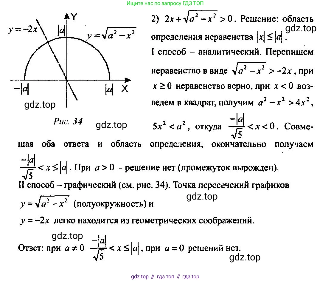 Алгебра, 10-11 класс Учебник, авторы: Алимов Шавкат Арифджанович, Колягин Юрий Михайлович, Ткачева Мария Владимировна, Федорова Надежда Евгеньевна, Шабунин Михаил Иванович, издательство Просвещение, Москва, 2014, страница 71, номер 191, Решение 5 (продолжение 2)