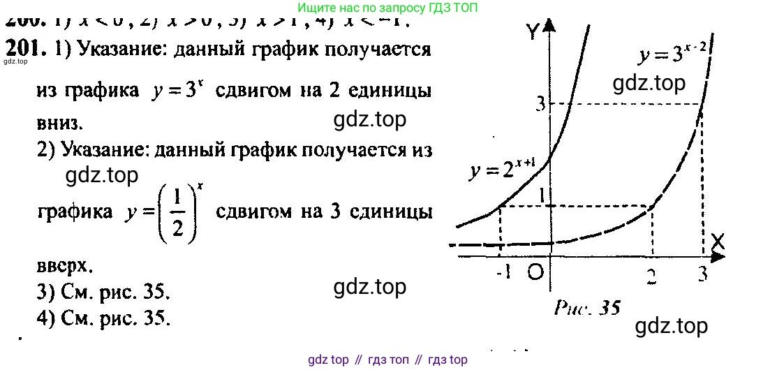 Алгебра, 10-11 класс Учебник, авторы: Алимов Шавкат Арифджанович, Колягин Юрий Михайлович, Ткачева Мария Владимировна, Федорова Надежда Евгеньевна, Шабунин Михаил Иванович, издательство Просвещение, Москва, 2014, страница 76, номер 201, Решение 5
