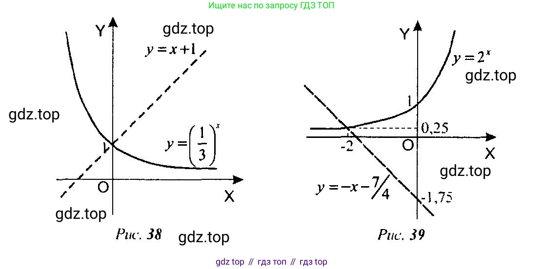 Алгебра, 10-11 класс Учебник, авторы: Алимов Шавкат Арифджанович, Колягин Юрий Михайлович, Ткачева Мария Владимировна, Федорова Надежда Евгеньевна, Шабунин Михаил Иванович, издательство Просвещение, Москва, 2014, страница 83, номер 230, Решение 5 (продолжение 2)