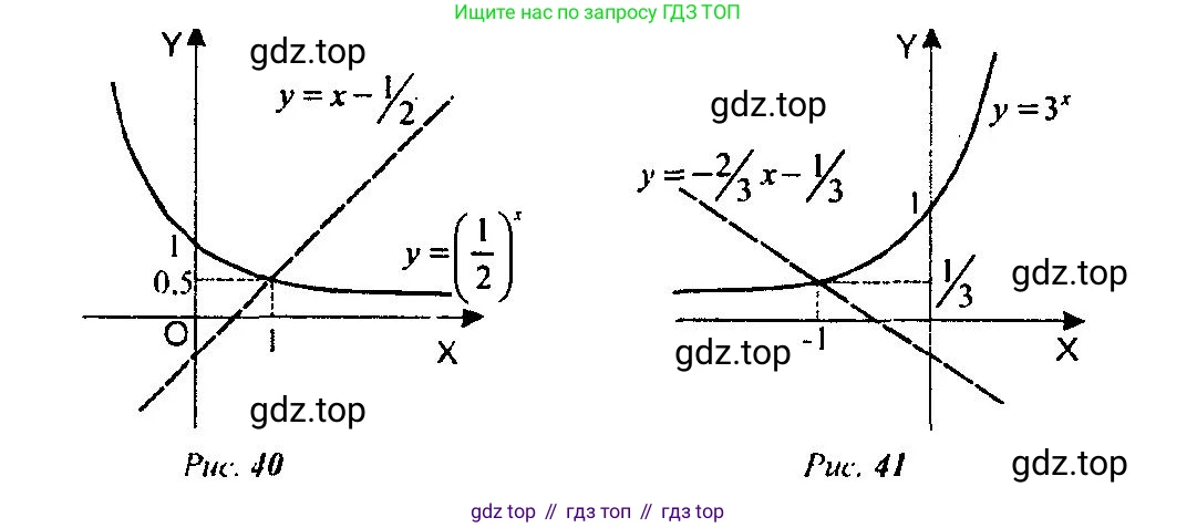 Алгебра, 10-11 класс Учебник, авторы: Алимов Шавкат Арифджанович, Колягин Юрий Михайлович, Ткачева Мария Владимировна, Федорова Надежда Евгеньевна, Шабунин Михаил Иванович, издательство Просвещение, Москва, 2014, страница 84, номер 236, Решение 5 (продолжение 2)