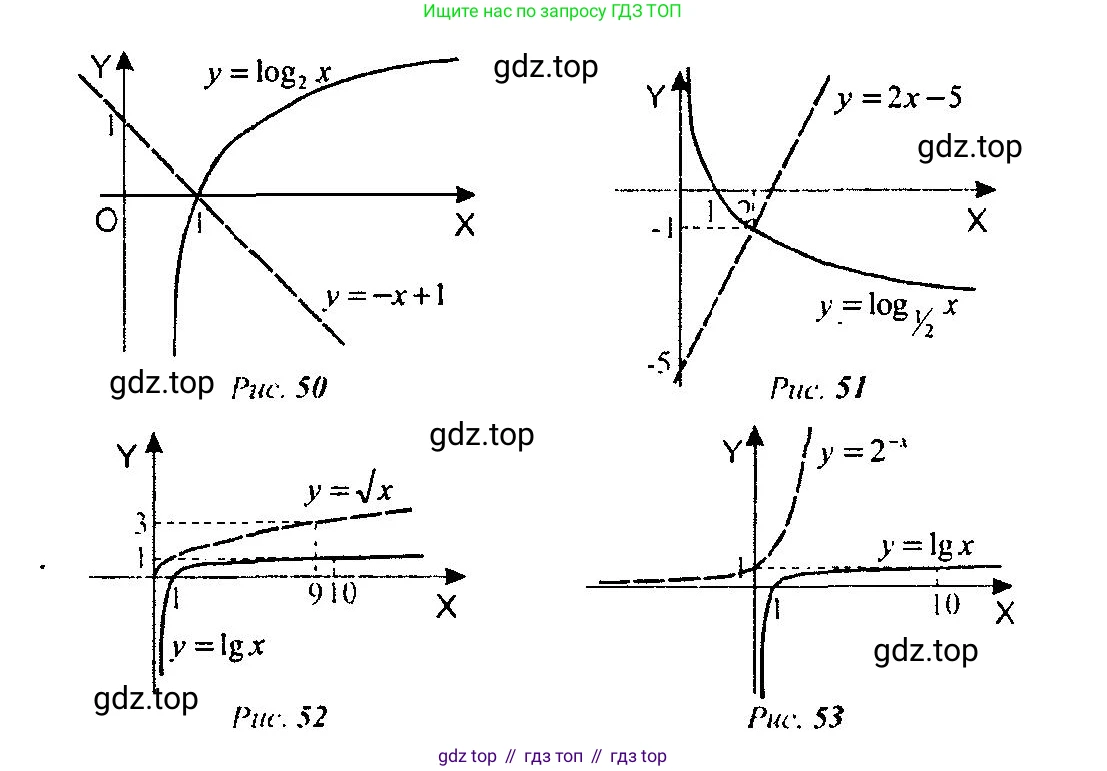 Алгебра, 10-11 класс Учебник, авторы: Алимов Шавкат Арифджанович, Колягин Юрий Михайлович, Ткачева Мария Владимировна, Федорова Надежда Евгеньевна, Шабунин Михаил Иванович, издательство Просвещение, Москва, 2014, страница 105, номер 333, Решение 5 (продолжение 2)