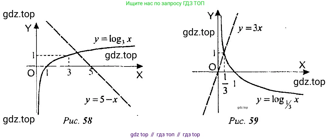 Алгебра, 10-11 класс Учебник, авторы: Алимов Шавкат Арифджанович, Колягин Юрий Михайлович, Ткачева Мария Владимировна, Федорова Надежда Евгеньевна, Шабунин Михаил Иванович, издательство Просвещение, Москва, 2014, страница 113, номер 376, Решение 5 (продолжение 2)