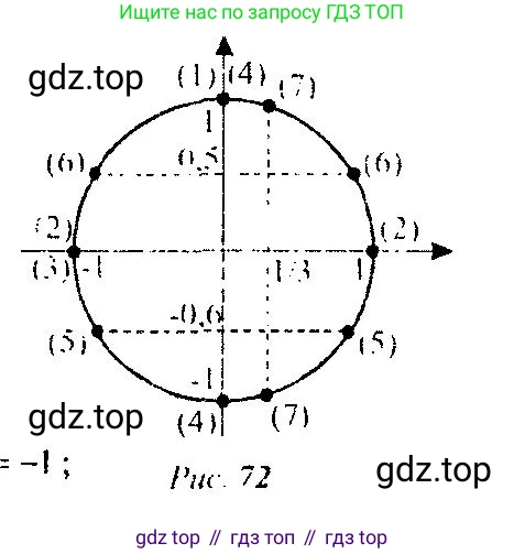 Алгебра, 10-11 класс Учебник, авторы: Алимов Шавкат Арифджанович, Колягин Юрий Михайлович, Ткачева Мария Владимировна, Федорова Надежда Евгеньевна, Шабунин Михаил Иванович, издательство Просвещение, Москва, 2014, страница 130, номер 429, Решение 5 (продолжение 2)