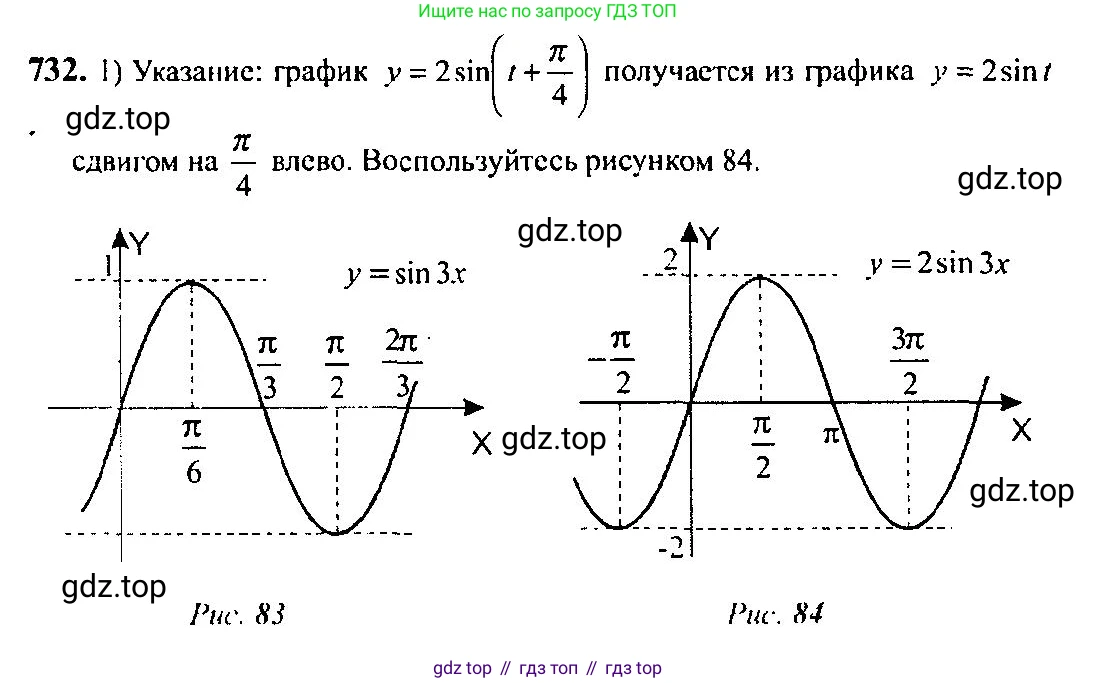 Алгебра, 10-11 класс Учебник, авторы: Алимов Шавкат Арифджанович, Колягин Юрий Михайлович, Ткачева Мария Владимировна, Федорова Надежда Евгеньевна, Шабунин Михаил Иванович, издательство Просвещение, Москва, 2014, страница 216, номер 732, Решение 5