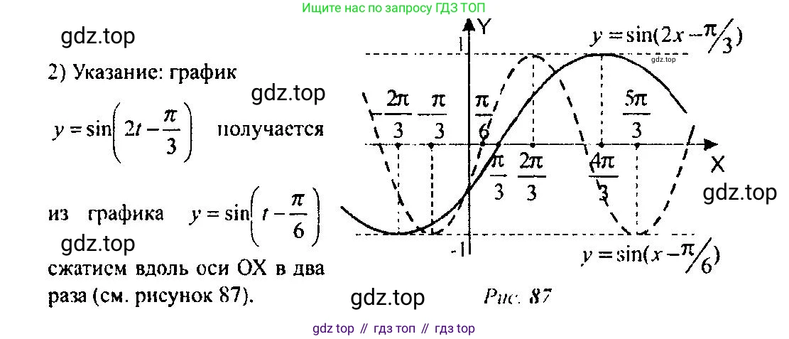 Алгебра, 10-11 класс Учебник, авторы: Алимов Шавкат Арифджанович, Колягин Юрий Михайлович, Ткачева Мария Владимировна, Федорова Надежда Евгеньевна, Шабунин Михаил Иванович, издательство Просвещение, Москва, 2014, страница 216, номер 732, Решение 5 (продолжение 2)