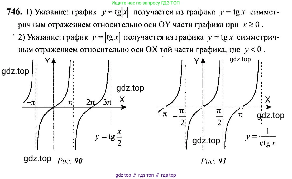 Алгебра, 10-11 класс Учебник, авторы: Алимов Шавкат Арифджанович, Колягин Юрий Михайлович, Ткачева Мария Владимировна, Федорова Надежда Евгеньевна, Шабунин Михаил Иванович, издательство Просвещение, Москва, 2014, страница 222, номер 746, Решение 5