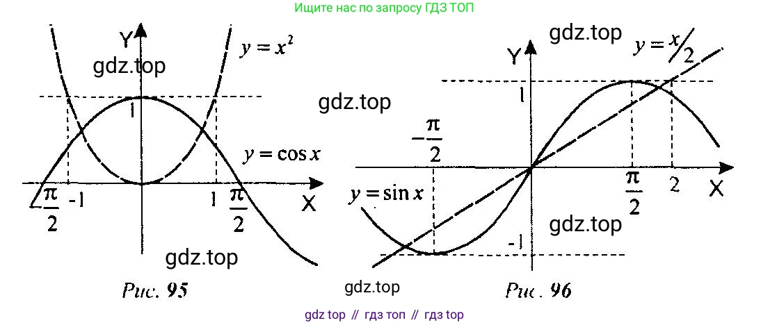 Алгебра, 10-11 класс Учебник, авторы: Алимов Шавкат Арифджанович, Колягин Юрий Михайлович, Ткачева Мария Владимировна, Федорова Надежда Евгеньевна, Шабунин Михаил Иванович, издательство Просвещение, Москва, 2014, страница 227, номер 764, Решение 5 (продолжение 2)