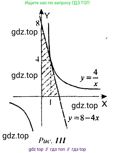 Алгебра, 10-11 класс Учебник, авторы: Алимов Шавкат Арифджанович, Колягин Юрий Михайлович, Ткачева Мария Владимировна, Федорова Надежда Евгеньевна, Шабунин Михаил Иванович, издательство Просвещение, Москва, 2014, страница 260, номер 891, Решение 5 (продолжение 2)