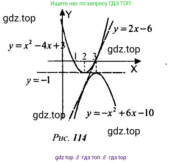 Алгебра, 10-11 класс Учебник, авторы: Алимов Шавкат Арифджанович, Колягин Юрий Михайлович, Ткачева Мария Владимировна, Федорова Надежда Евгеньевна, Шабунин Михаил Иванович, издательство Просвещение, Москва, 2014, страница 260, номер 897, Решение 5 (продолжение 2)