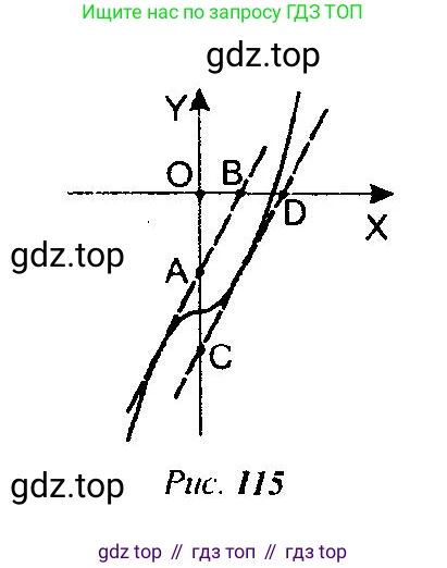 Алгебра, 10-11 класс Учебник, авторы: Алимов Шавкат Арифджанович, Колягин Юрий Михайлович, Ткачева Мария Владимировна, Федорова Надежда Евгеньевна, Шабунин Михаил Иванович, издательство Просвещение, Москва, 2014, страница 260, номер 898, Решение 5 (продолжение 2)