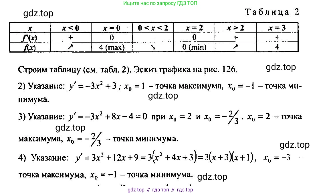 Алгебра, 10-11 класс Учебник, авторы: Алимов Шавкат Арифджанович, Колягин Юрий Михайлович, Ткачева Мария Владимировна, Федорова Надежда Евгеньевна, Шабунин Михаил Иванович, издательство Просвещение, Москва, 2014, страница 276, номер 926, Решение 5 (продолжение 2)