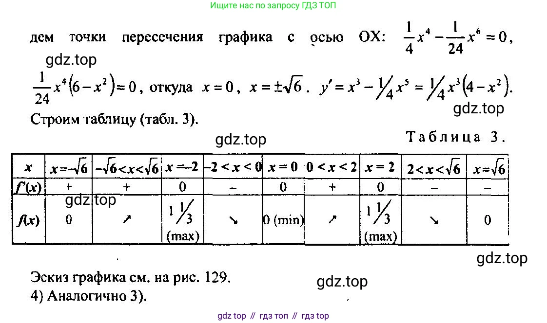 Алгебра, 10-11 класс Учебник, авторы: Алимов Шавкат Арифджанович, Колягин Юрий Михайлович, Ткачева Мария Владимировна, Федорова Надежда Евгеньевна, Шабунин Михаил Иванович, издательство Просвещение, Москва, 2014, страница 276, номер 927, Решение 5 (продолжение 2)