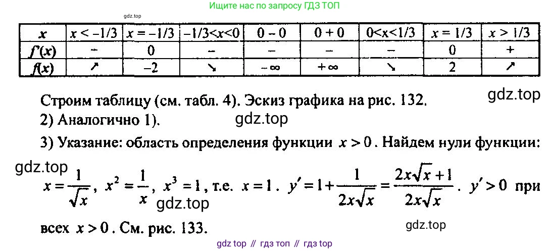 Алгебра, 10-11 класс Учебник, авторы: Алимов Шавкат Арифджанович, Колягин Юрий Михайлович, Ткачева Мария Владимировна, Федорова Надежда Евгеньевна, Шабунин Михаил Иванович, издательство Просвещение, Москва, 2014, страница 276, номер 931, Решение 5 (продолжение 2)