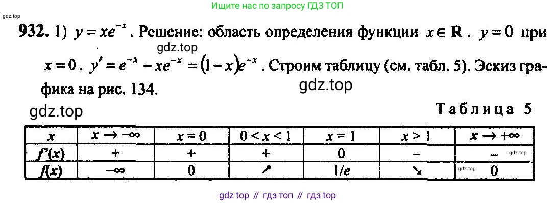 Алгебра, 10-11 класс Учебник, авторы: Алимов Шавкат Арифджанович, Колягин Юрий Михайлович, Ткачева Мария Владимировна, Федорова Надежда Евгеньевна, Шабунин Михаил Иванович, издательство Просвещение, Москва, 2014, страница 276, номер 932, Решение 5