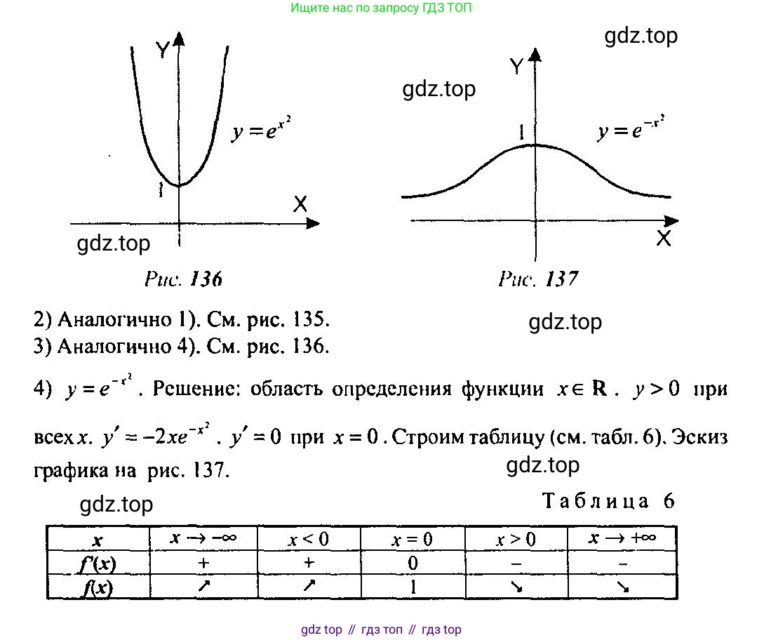 Алгебра, 10-11 класс Учебник, авторы: Алимов Шавкат Арифджанович, Колягин Юрий Михайлович, Ткачева Мария Владимировна, Федорова Надежда Евгеньевна, Шабунин Михаил Иванович, издательство Просвещение, Москва, 2014, страница 276, номер 932, Решение 5 (продолжение 3)
