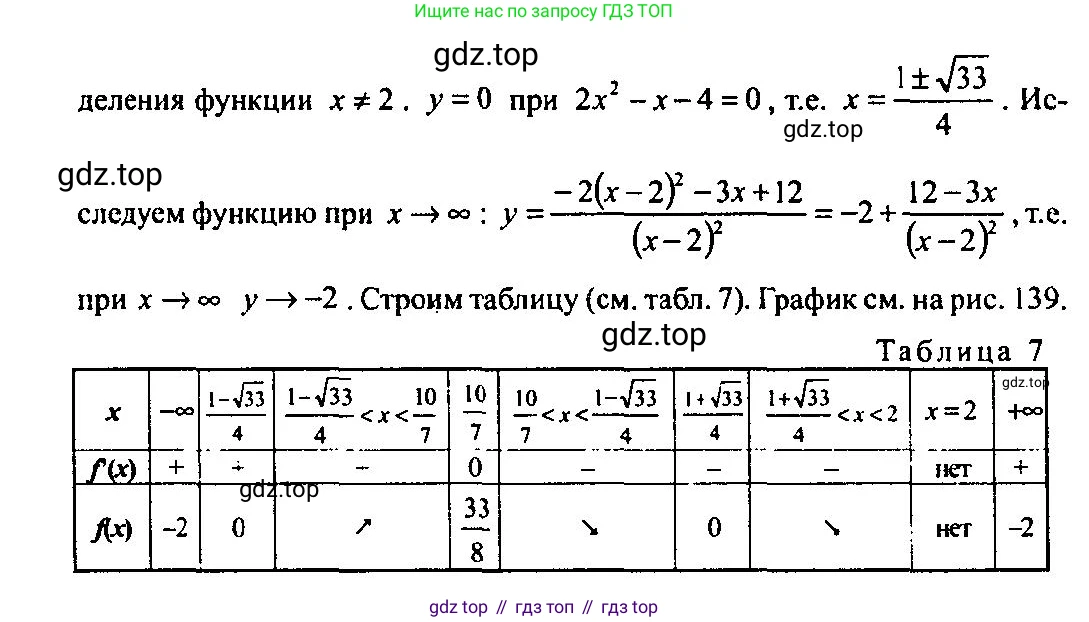 Алгебра, 10-11 класс Учебник, авторы: Алимов Шавкат Арифджанович, Колягин Юрий Михайлович, Ткачева Мария Владимировна, Федорова Надежда Евгеньевна, Шабунин Михаил Иванович, издательство Просвещение, Москва, 2014, страница 276, номер 933, Решение 5 (продолжение 2)