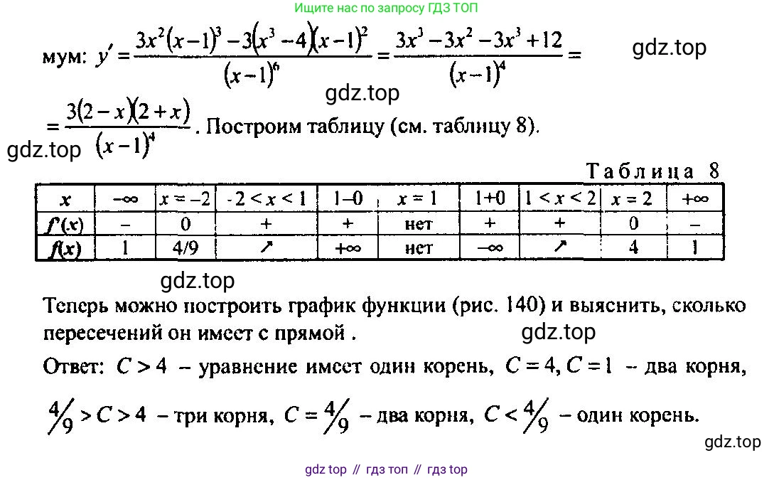 Алгебра, 10-11 класс Учебник, авторы: Алимов Шавкат Арифджанович, Колягин Юрий Михайлович, Ткачева Мария Владимировна, Федорова Надежда Евгеньевна, Шабунин Михаил Иванович, издательство Просвещение, Москва, 2014, страница 276, номер 935, Решение 5 (продолжение 2)