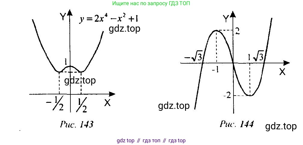 Алгебра, 10-11 класс Учебник, авторы: Алимов Шавкат Арифджанович, Колягин Юрий Михайлович, Ткачева Мария Владимировна, Федорова Надежда Евгеньевна, Шабунин Михаил Иванович, издательство Просвещение, Москва, 2014, страница 288, номер 3, Решение 5 (продолжение 2)