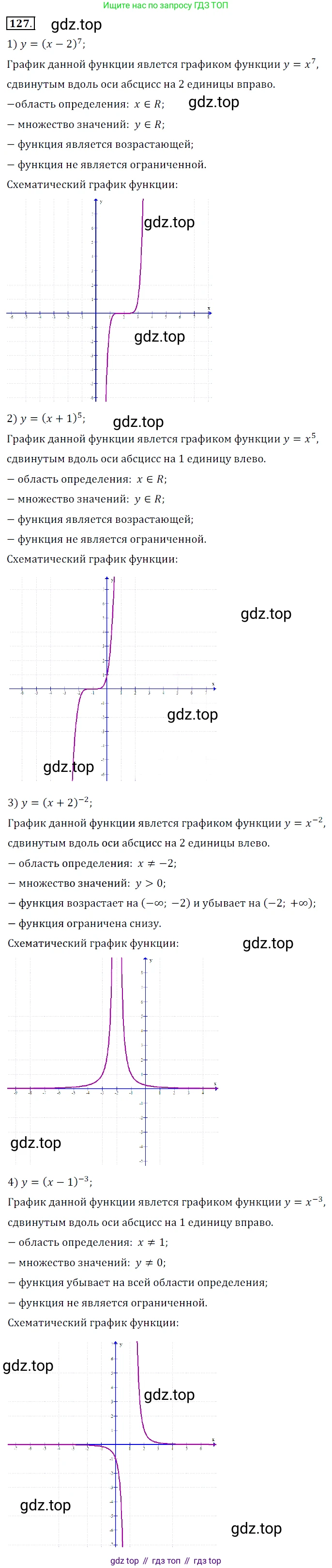 Алгебра, 10-11 класс Учебник, авторы: Алимов Шавкат Арифджанович, Колягин Юрий Михайлович, Ткачева Мария Владимировна, Федорова Надежда Евгеньевна, Шабунин Михаил Иванович, издательство Просвещение, Москва, 2014, страница 47, номер 127, Решение 6
