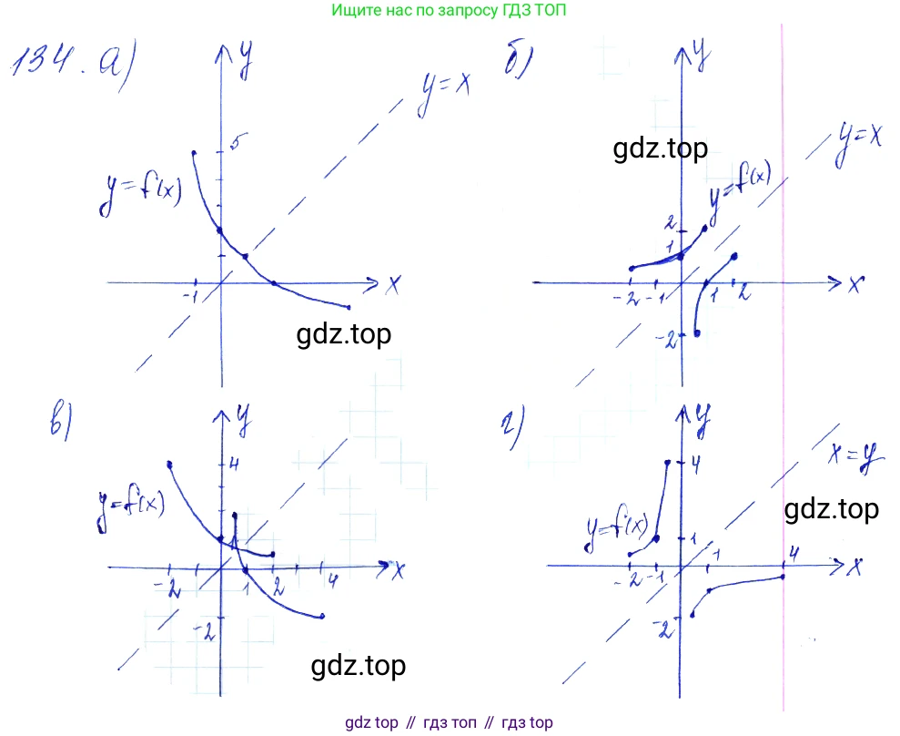 Алгебра, 10-11 класс Учебник, авторы: Алимов Шавкат Арифджанович, Колягин Юрий Михайлович, Ткачева Мария Владимировна, Федорова Надежда Евгеньевна, Шабунин Михаил Иванович, издательство Просвещение, Москва, 2014, страница 52, номер 134, Решение 6