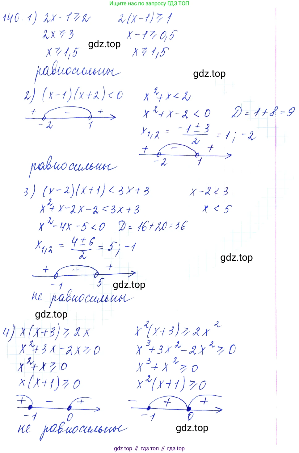 Алгебра, 10-11 класс Учебник, авторы: Алимов Шавкат Арифджанович, Колягин Юрий Михайлович, Ткачева Мария Владимировна, Федорова Надежда Евгеньевна, Шабунин Михаил Иванович, издательство Просвещение, Москва, 2014, страница 58, номер 140, Решение 6